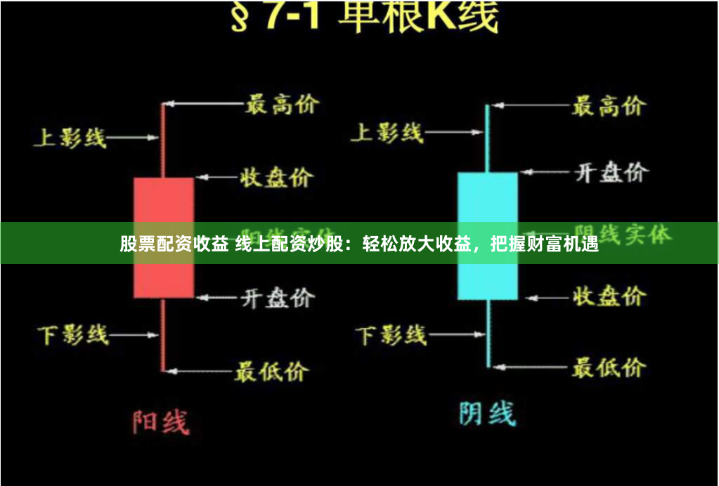 股票配资收益 线上配资炒股：轻松放大收益，把握财富机遇