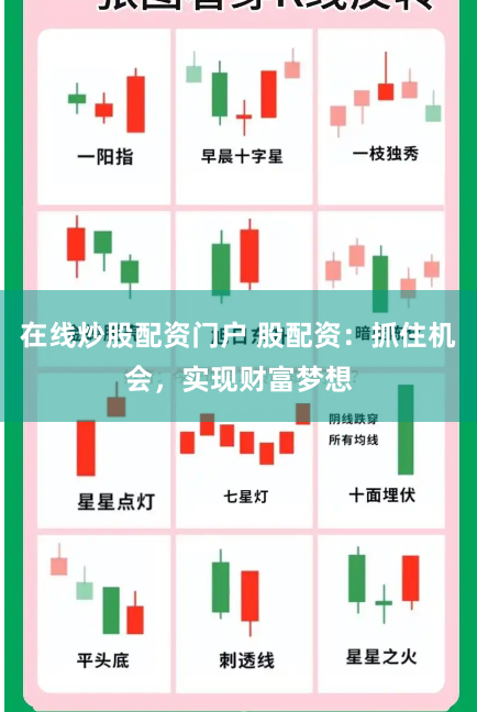 在线炒股配资门户 股配资：抓住机会，实现财富梦想
